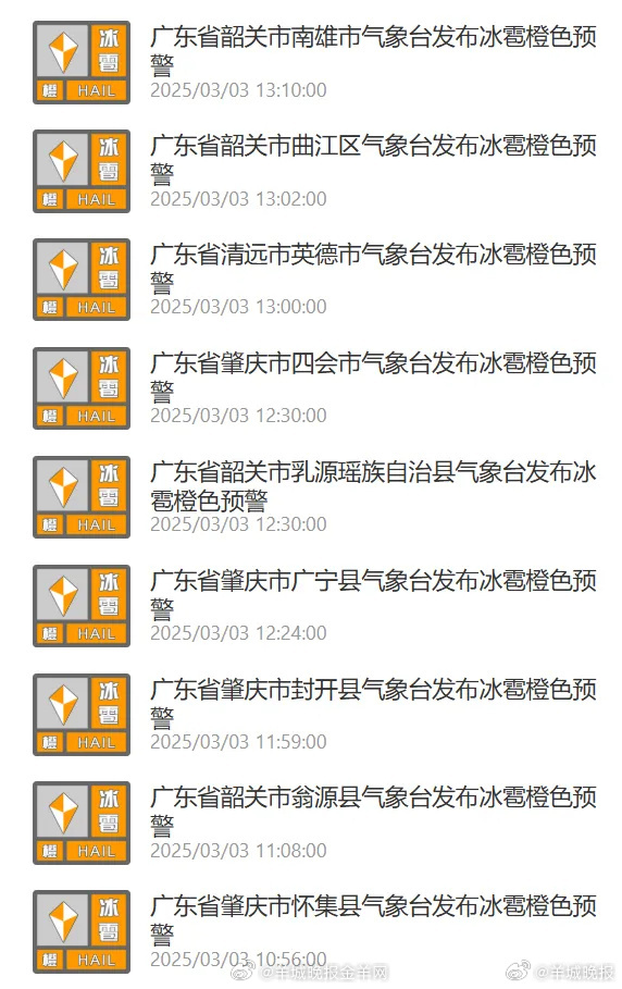 【#广东多地下冰雹了#】3月3日中午起强冷空气自北向南影响广东，截至发稿前，广东