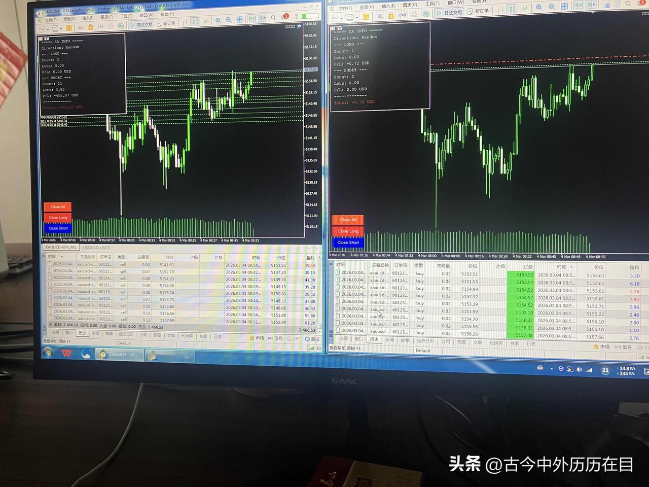 行情真是配合啊行情慢牛 建仓行情 水平行情 
EA跑