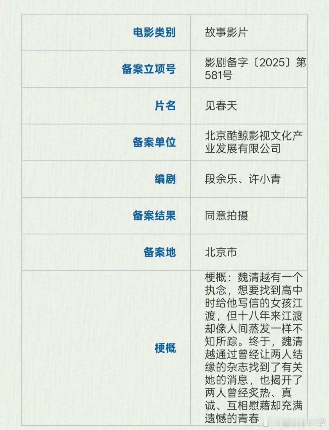 见春天是be 网传陈飞宇、王影璐要二搭《见春天》，原著男女主俩人结局是be啊，虐