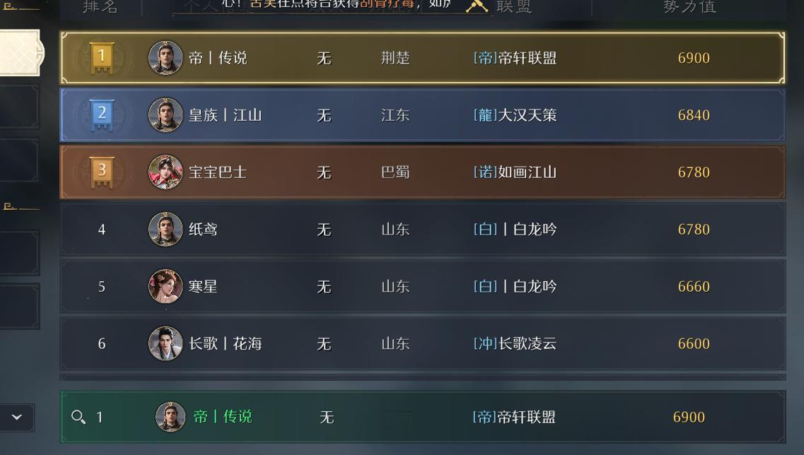 撞州测实力展示---九牧之野。新手期开荒榜一  首日战功榜一  第二日...