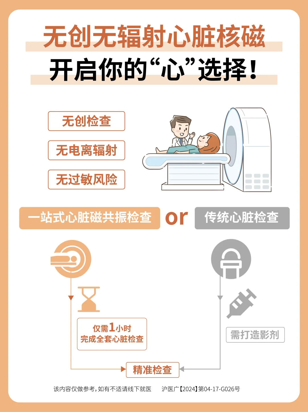 无创无辐射心脏核磁,开启你的“❤️”选择
