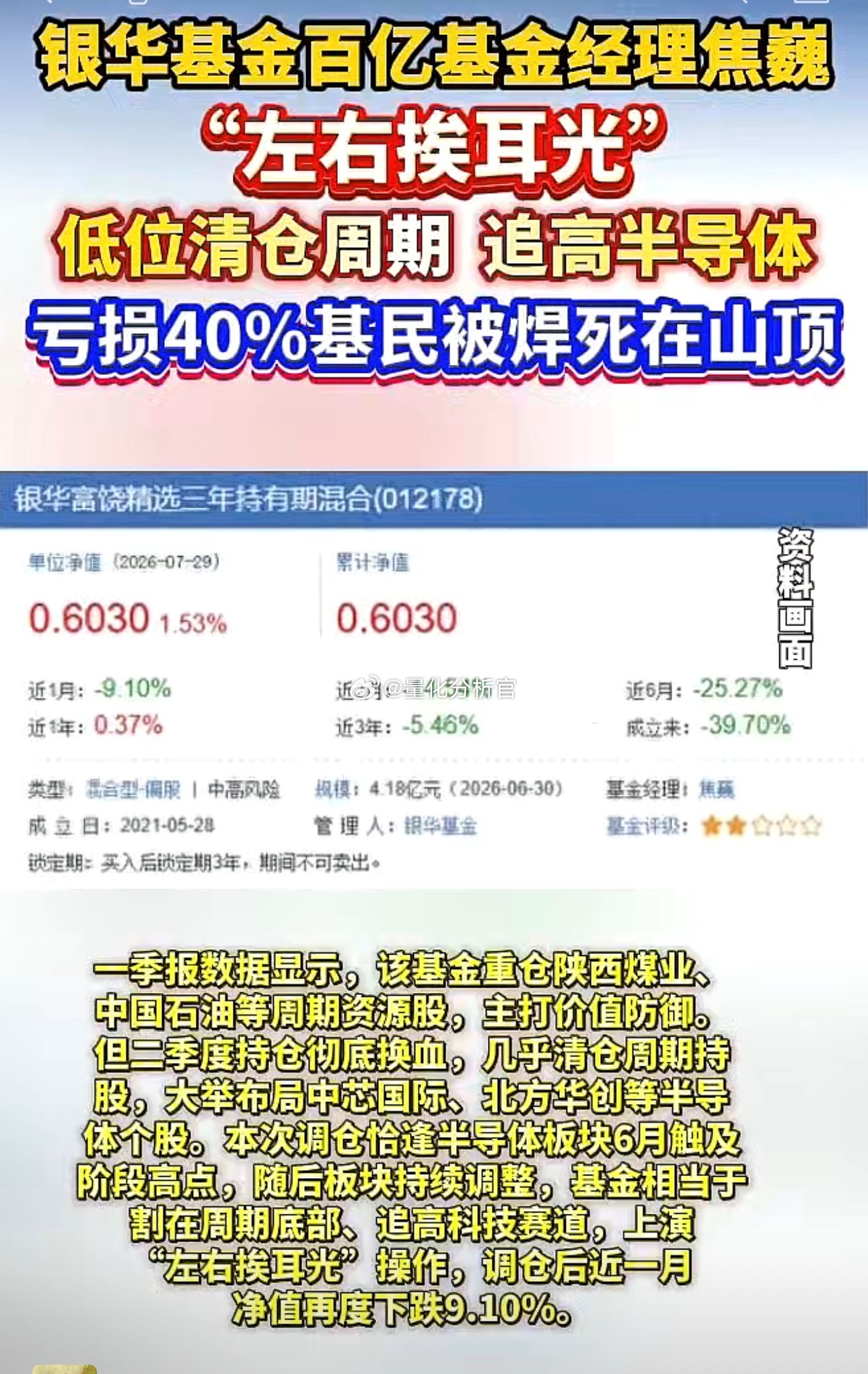 今年风格切换的百亿级别基金太多了，两头挨打的比比皆是。我一直觉得，当你以为基金经