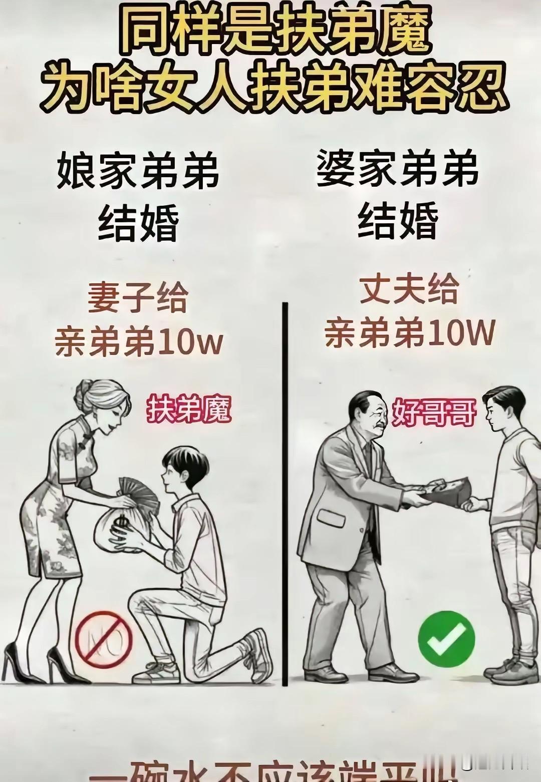 夫妻同样拿出十万资助弟弟，妻子被斥扶弟魔，丈夫却被夸好哥哥。同样的付出，男女评价