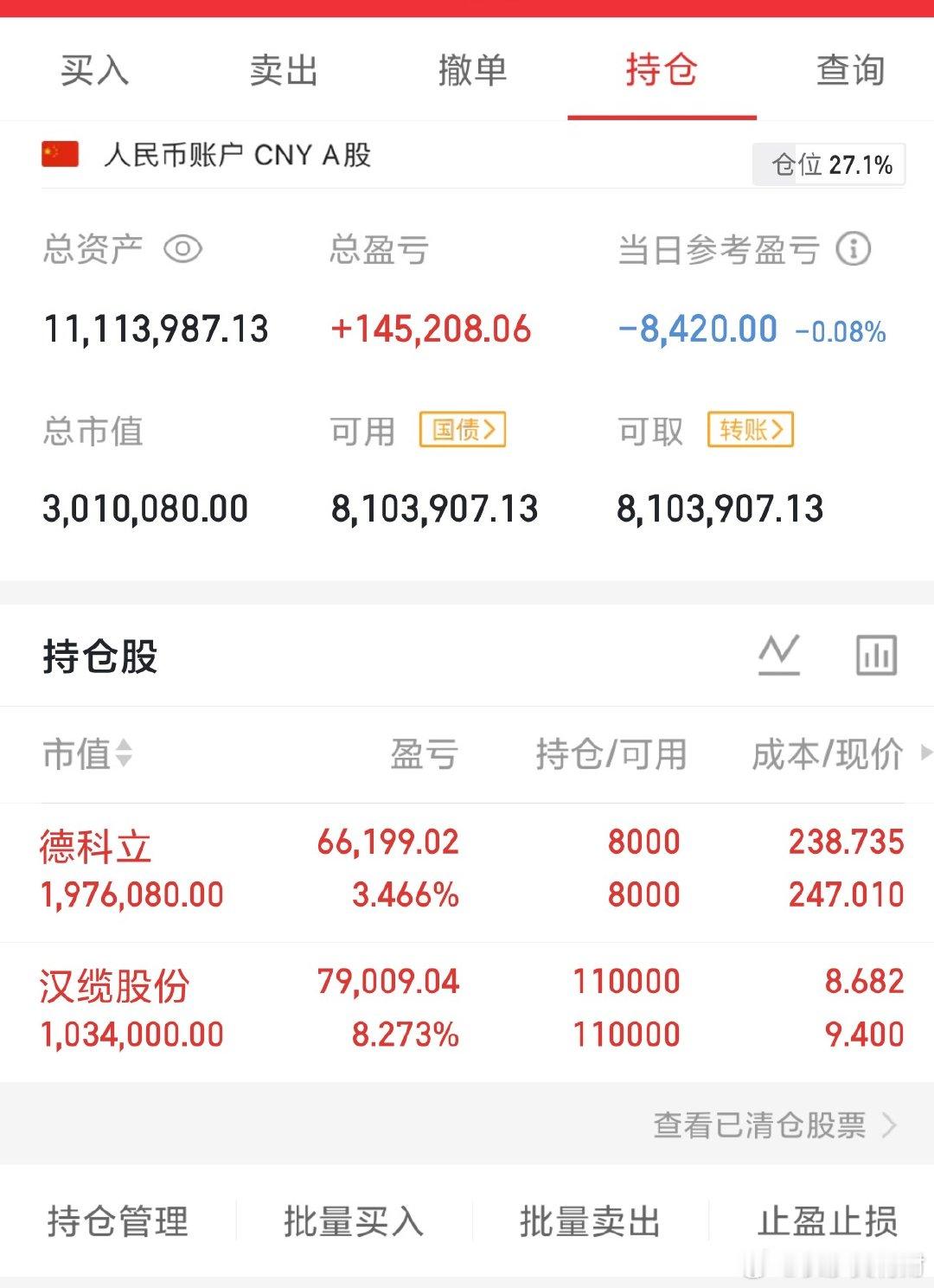 财哥今天没操作，汉缆涨得挺好 