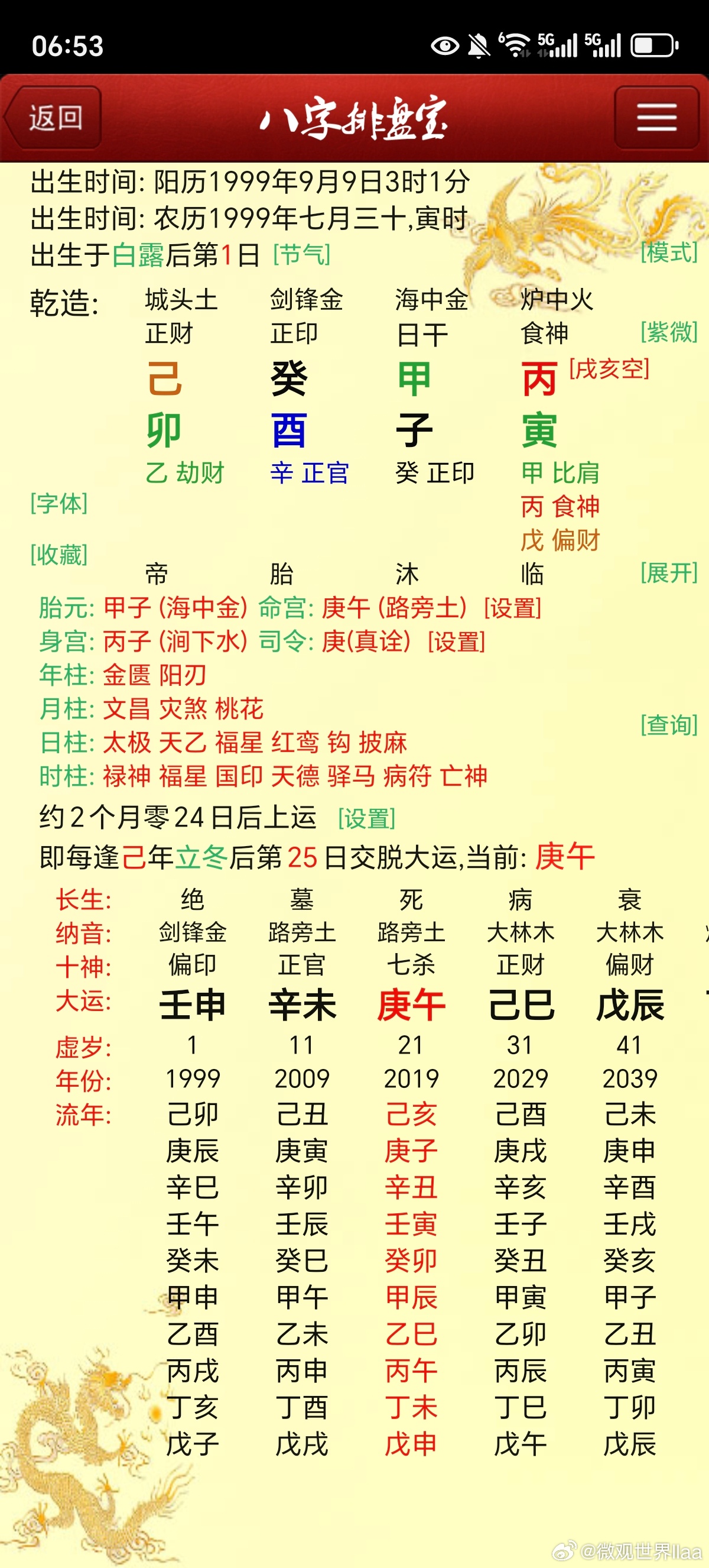 看看这个局学业如何a高中未完成b211本科c混了个大专 
