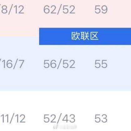 英超第37轮战报：维拉锁欧冠 曼联稳第三 切尔西或无缘欧战5月18日，英超第37