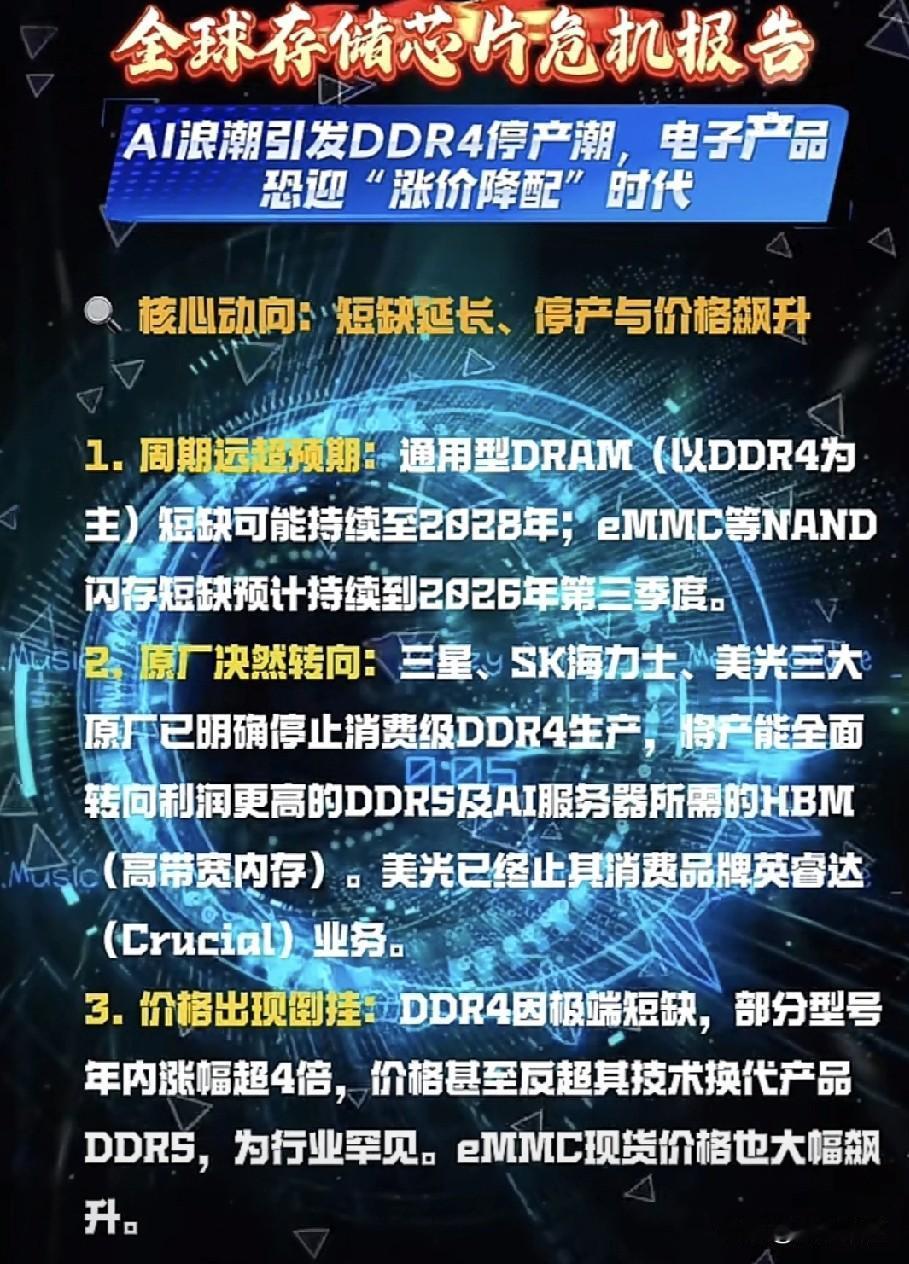 又来了！
史上罕见的“无法定价”?
资本市场赚钱到底难不难呢？

DDR4合约交