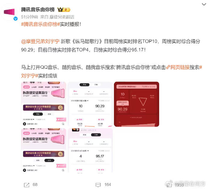 【太强了！刘宇宁新歌三榜高分领跑】刘宇宁新歌连续10小时霸榜 1月14日，为《剑