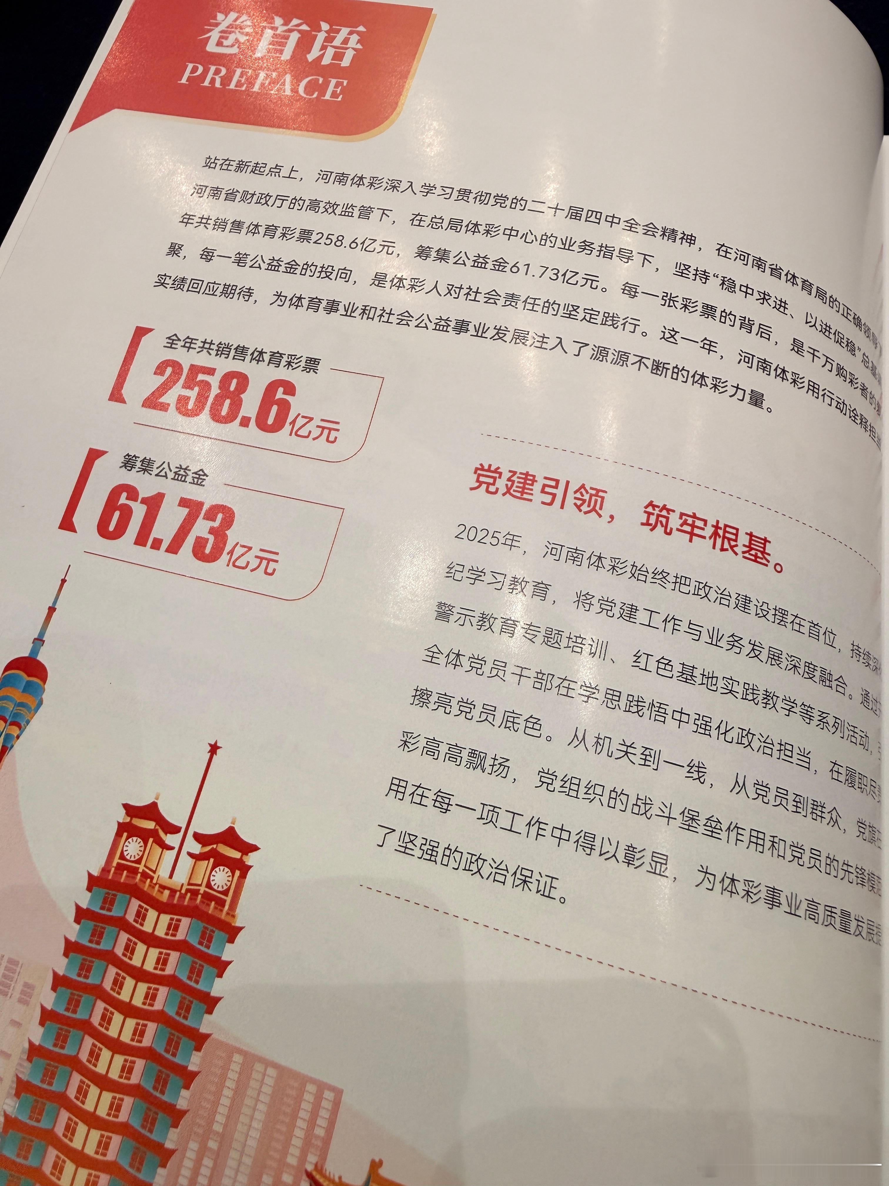 河南体彩2025年共销售体育彩票258.6亿，筹集公益金61.73亿元。用镜头顺