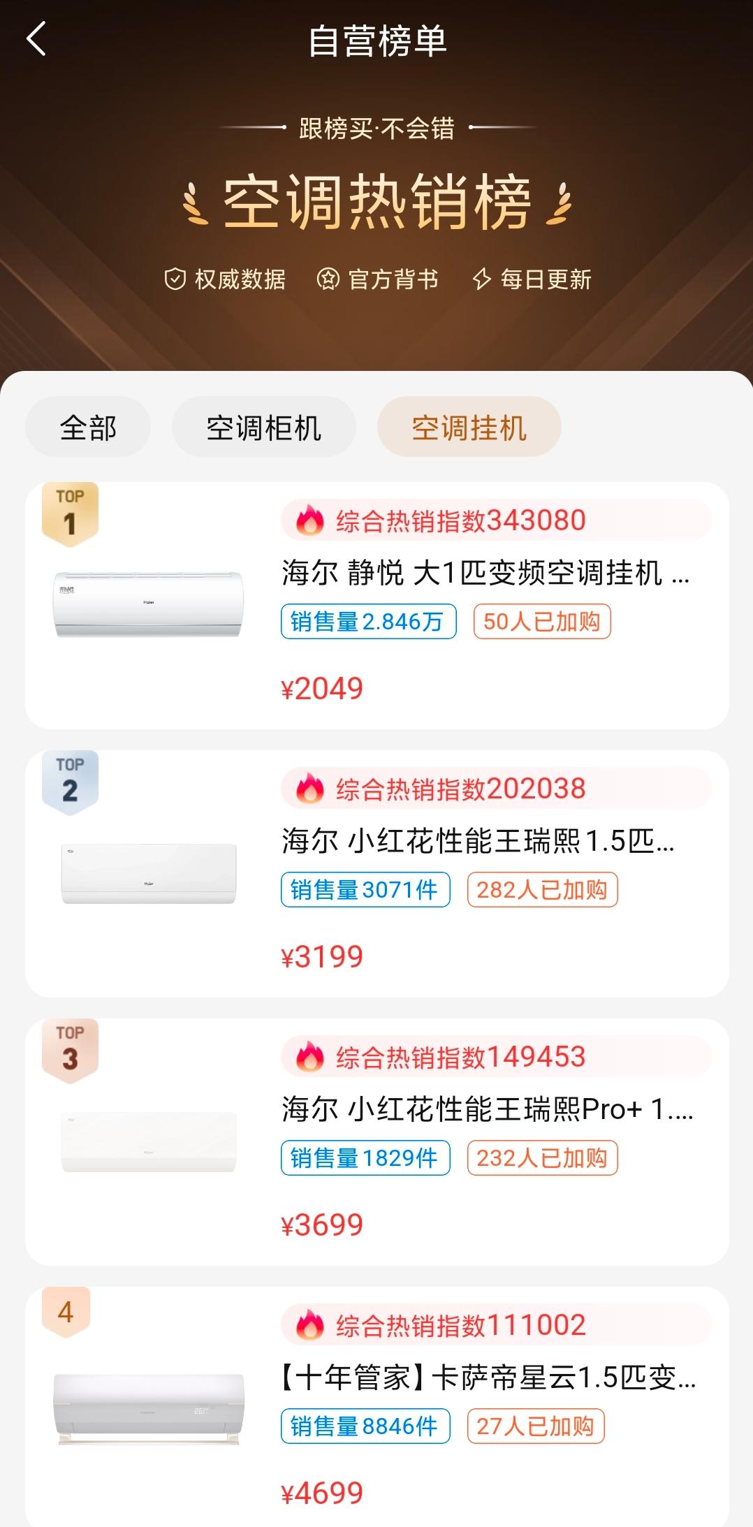 刚入夏，就连向来凉快的北方，也接连好几天气温直冲30℃以上，大家都说今年夏天怕是