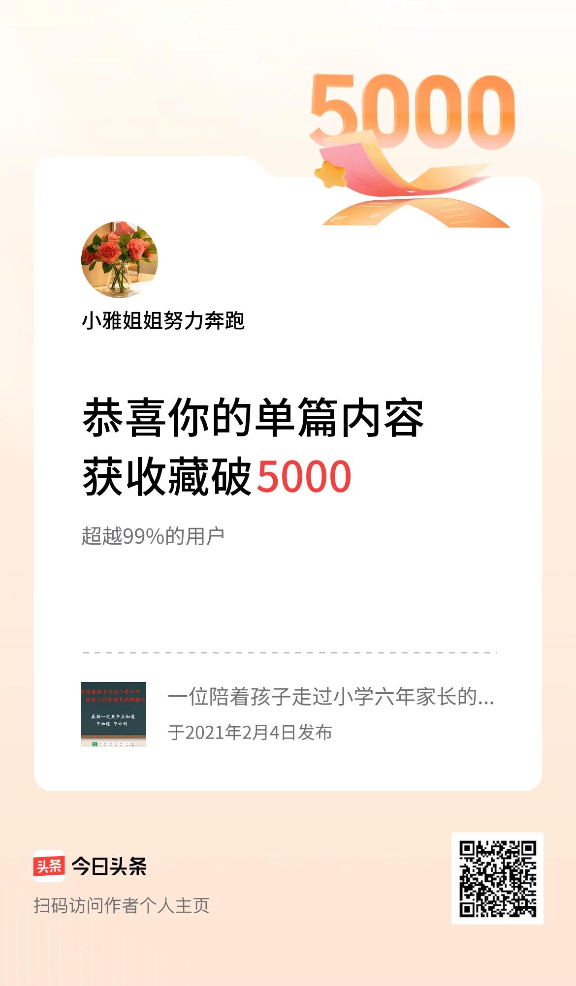 单篇内容获收藏量破5000啦！