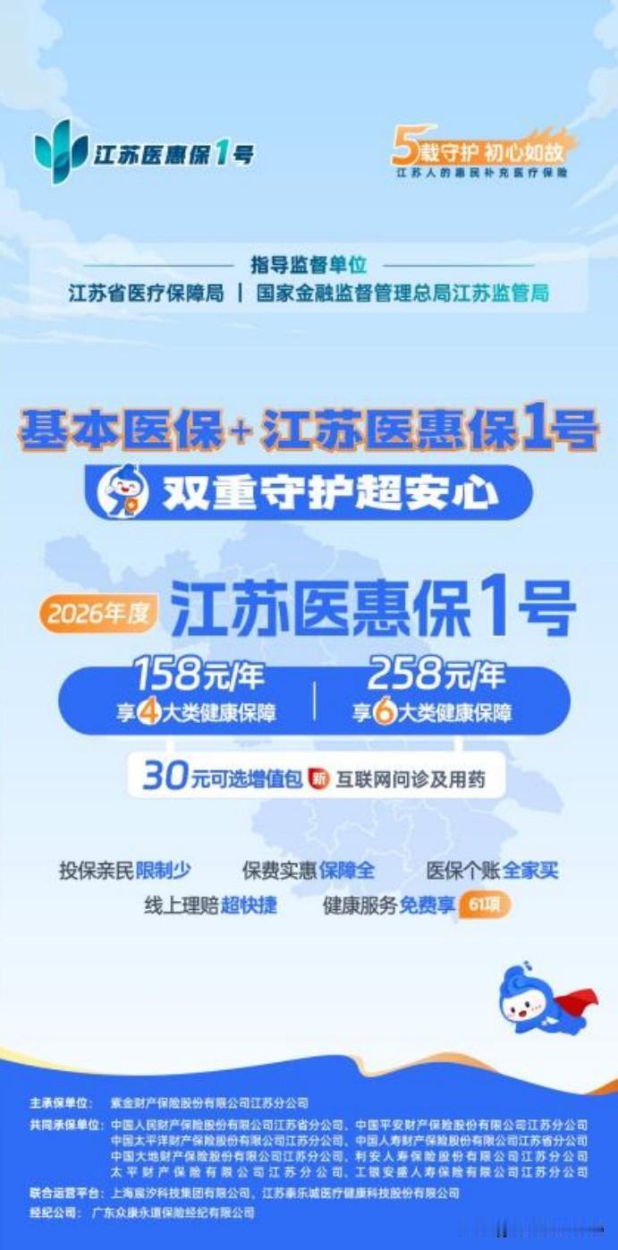 给您提个醒：百来块的江苏医惠保1号，关键时能保

今天必须给大家唠唠江苏医惠保1