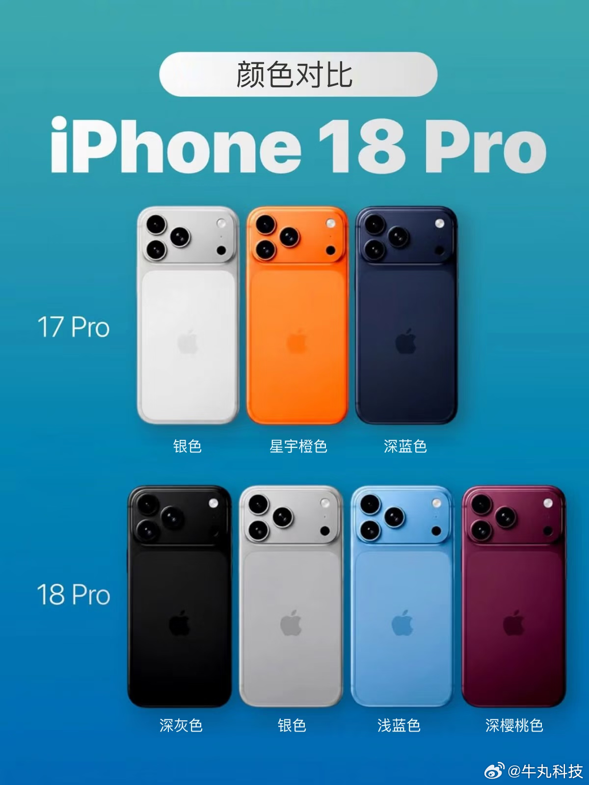 iPhone18Pro发布会时间应该还是9月10日凌晨发布，iPhone18系列