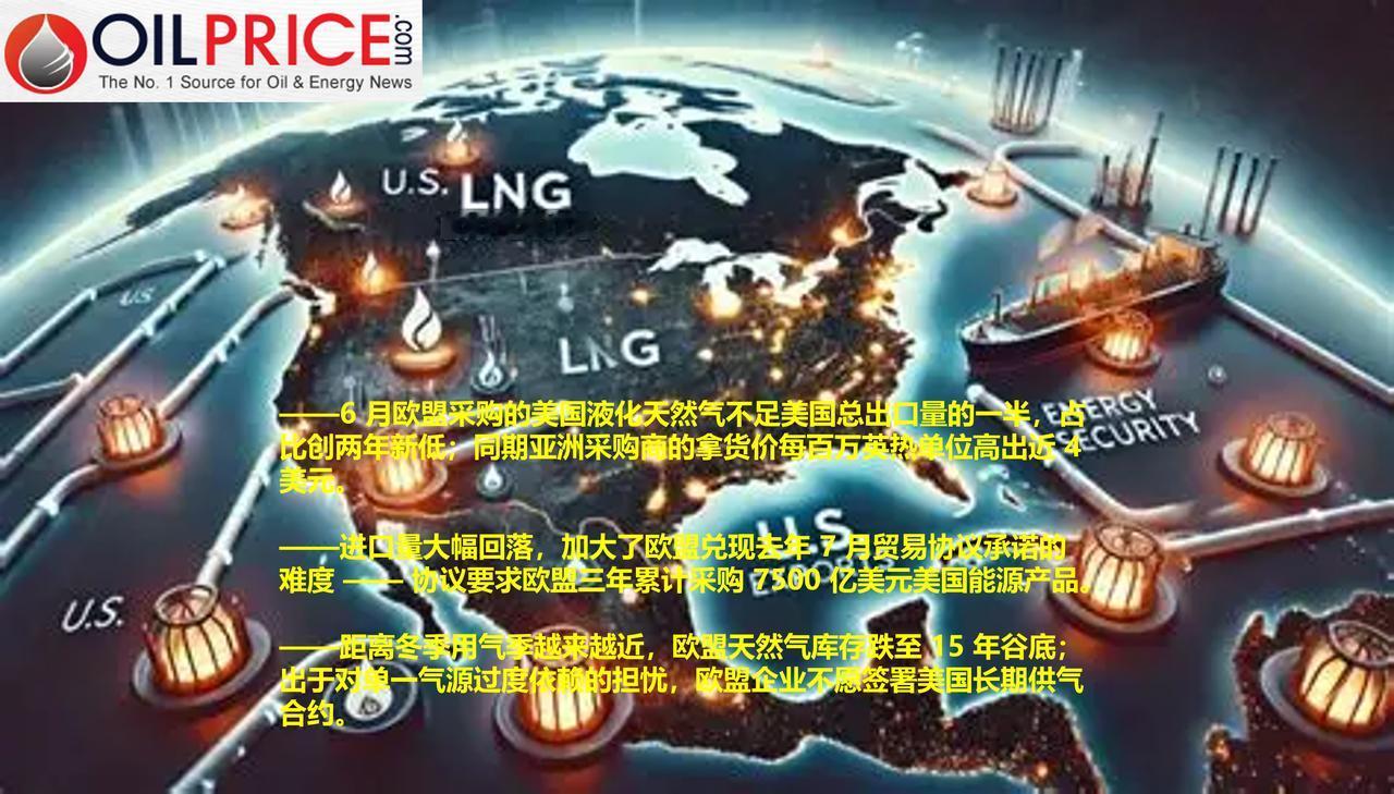 美国液化天然气输欧量下滑，美欧能源贸易协议遭遇难题

过去两年，欧盟一直是美国液