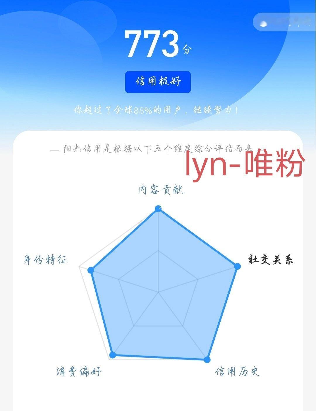每日一善[超话]每日‬一善阳光信用 风掠过街巷树叶慢慢染上温柔色调不必急于奔赴结