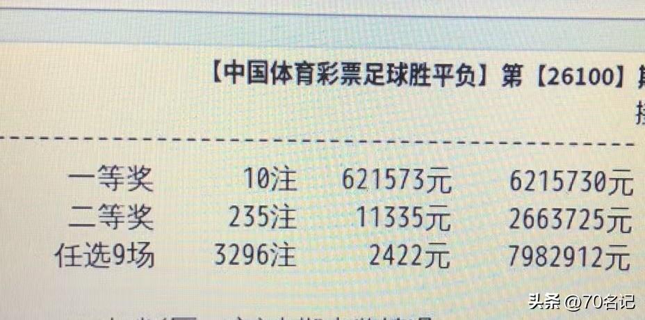 中了是运气，没中是公益——聊几句26100期足彩的真实感受

刚刷到26100期