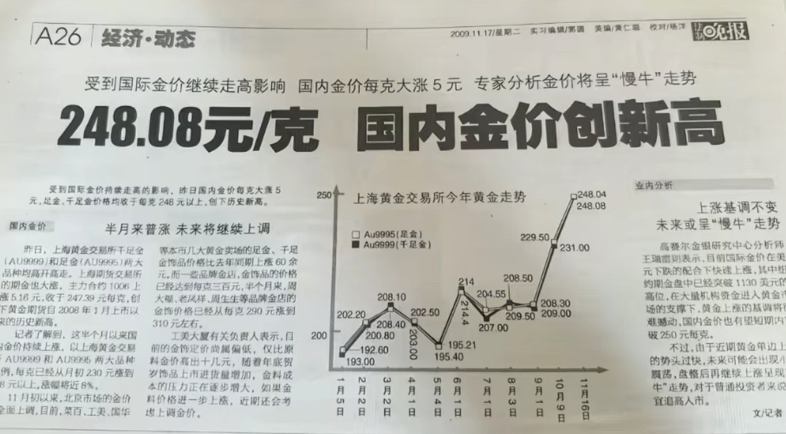 刷到这张图片真的是唏嘘不已，2009年金价创新高来到248元/克，也是在那一年我