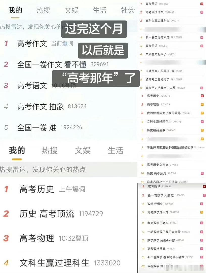 这是去年的话题 听说历史去年的最难，今年应该会好一些吧。高考物理高考历史