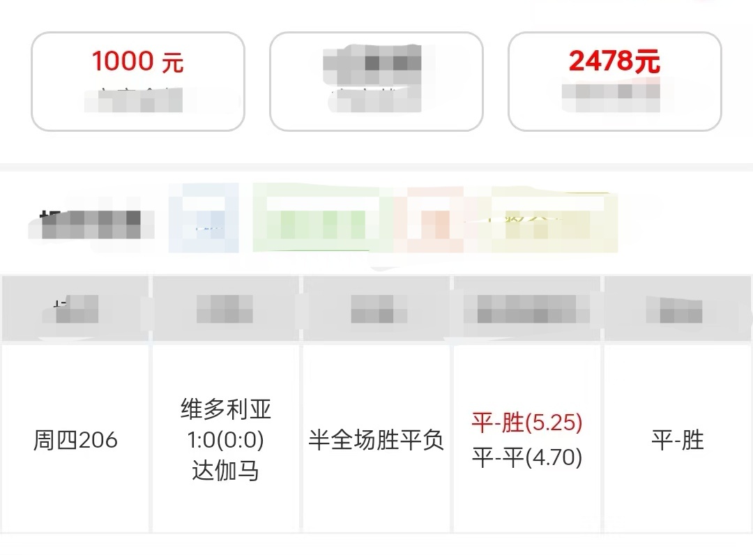 常胜半全状态火热，顺利斩获二连红，各位伙伴再度收获丰厚红利！ 