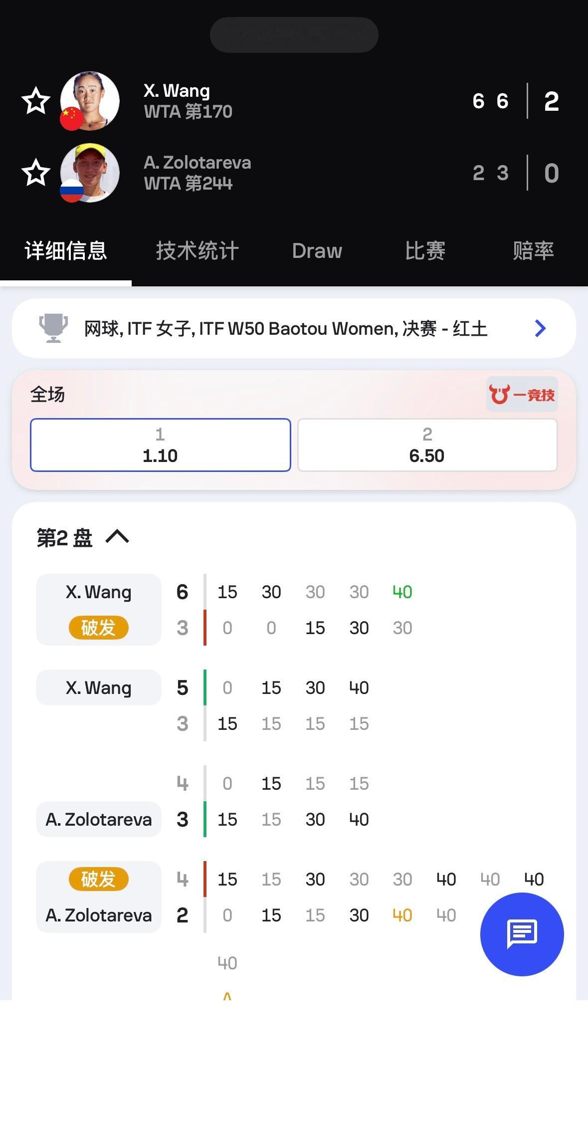 包头W50女单决赛，王曦雨6-2/6-3击败佐洛塔廖娃夺冠。这是她本赛季第3个I