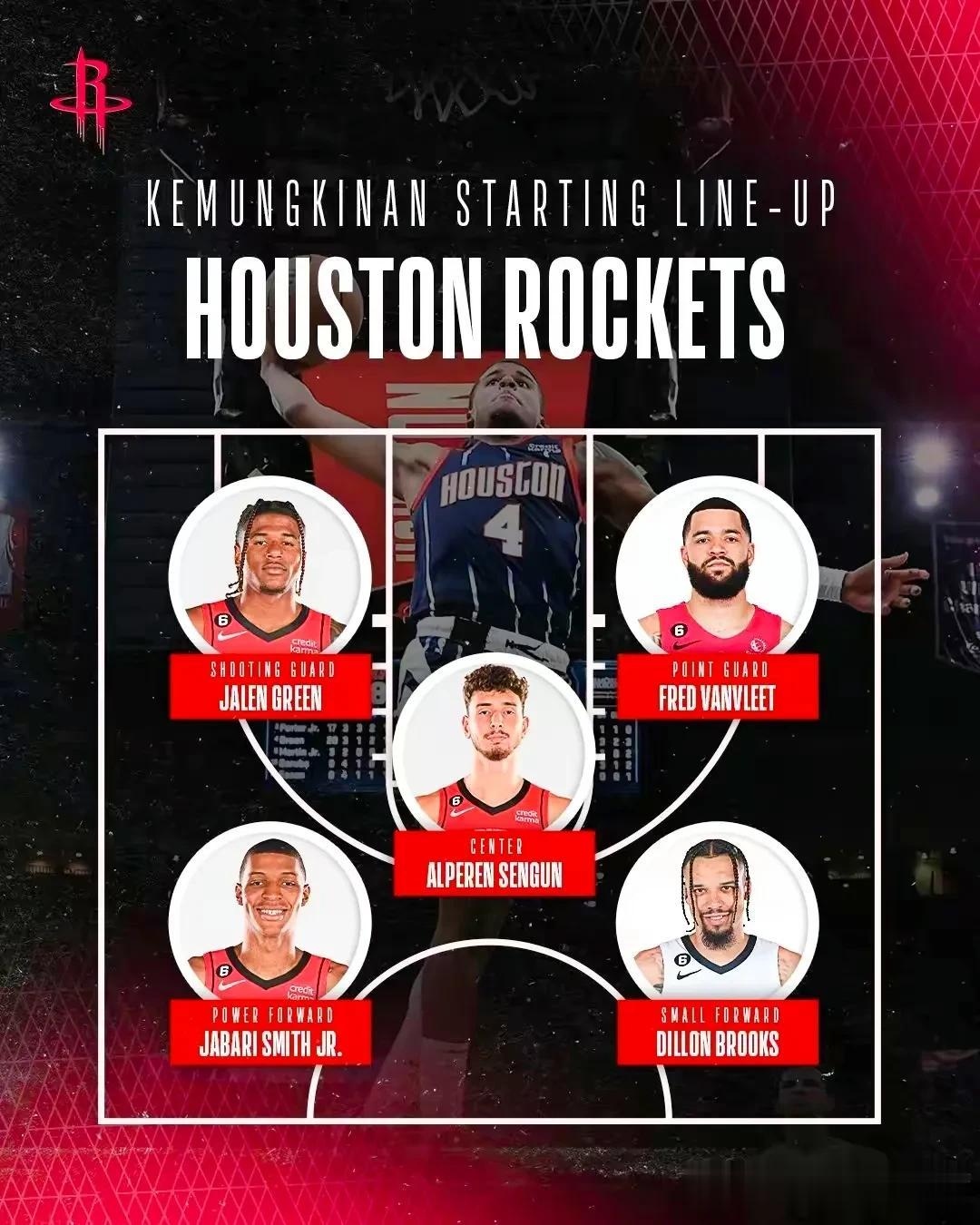 #讨论NBA# 
北京时间9月23日NBA火箭队随队记者费根曝光了新赛季球队常规