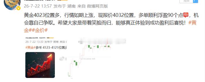 日内布局3单，全胜，共斩获760点利润，收束一天的交易思绪，不纠结短暂盈亏。好好
