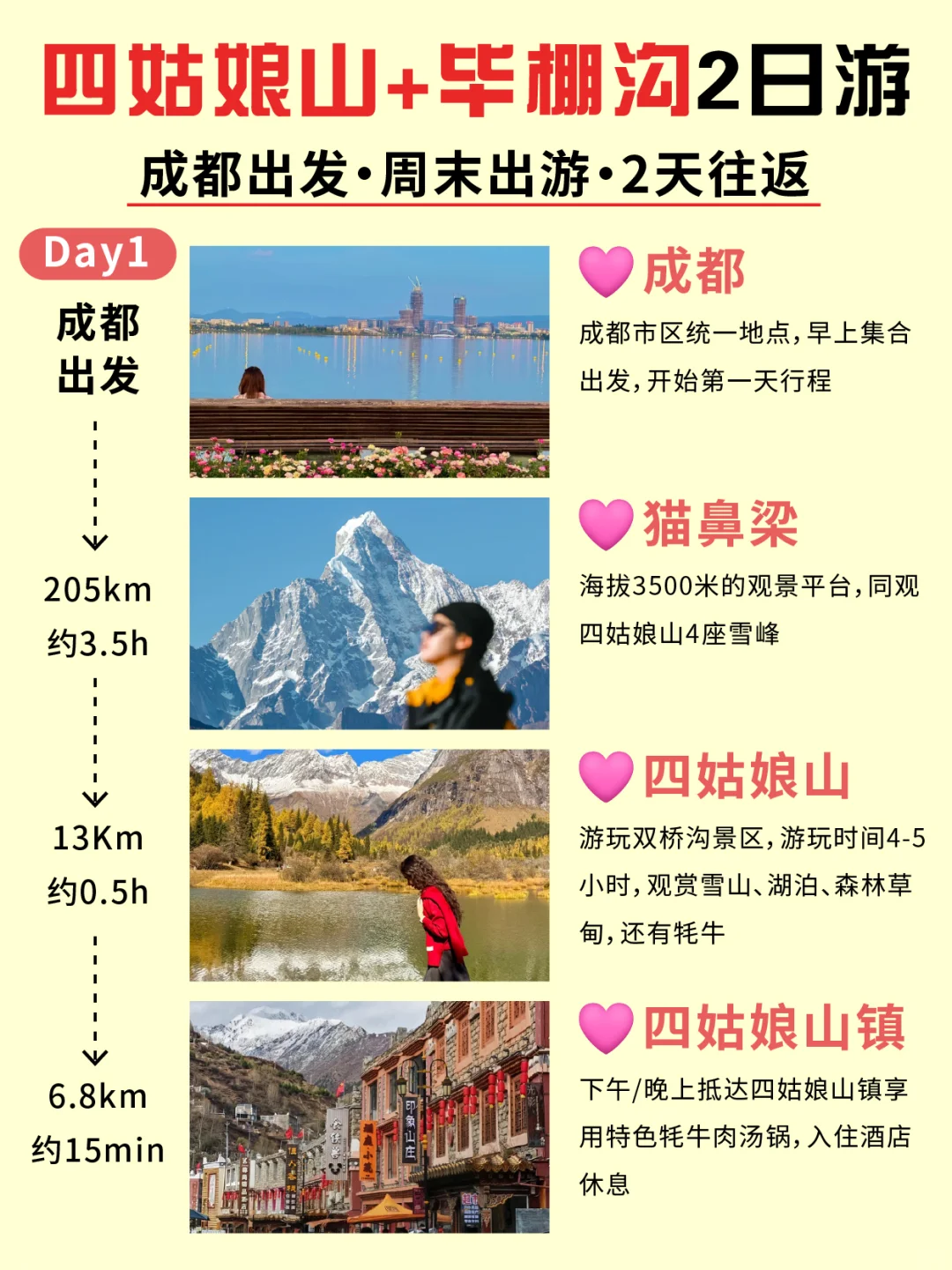 10月25📍毕棚沟2日刚回，成都往返人均300