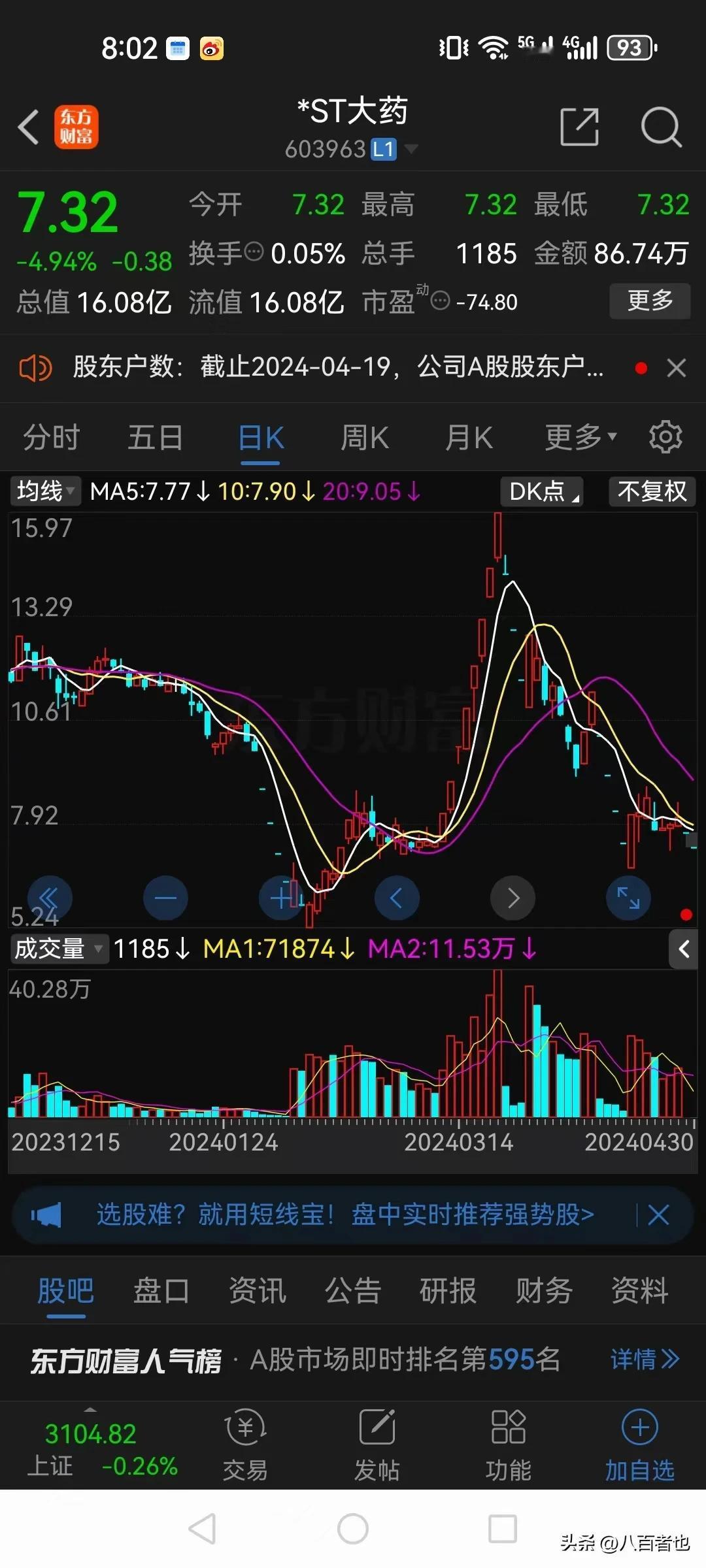 股票越来越难炒了！

一夜之间，五六十家上市公司突然变成了ST，戴帽的戴帽，戴星
