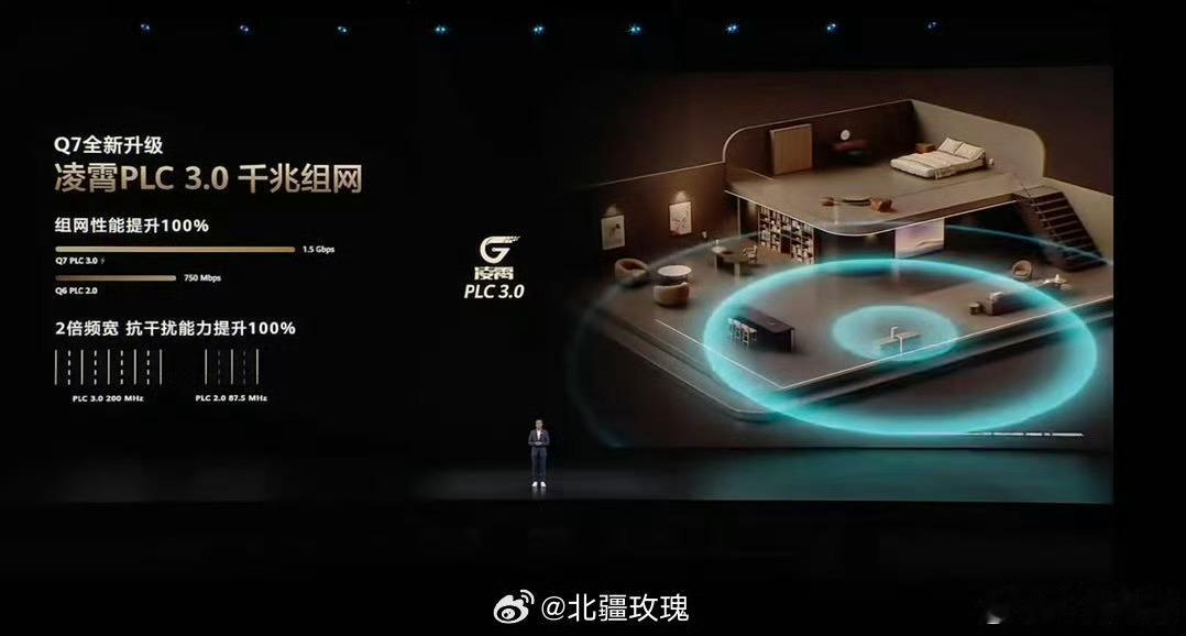 华为新款路由行业首创星闪电竞专链技术实力与市场认可度双高，Q1市占率遥遥领先，星