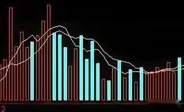 节前最后一个交易日，9月30号，创新药板块多只涨停，医药生物涨了2.73%领涨全