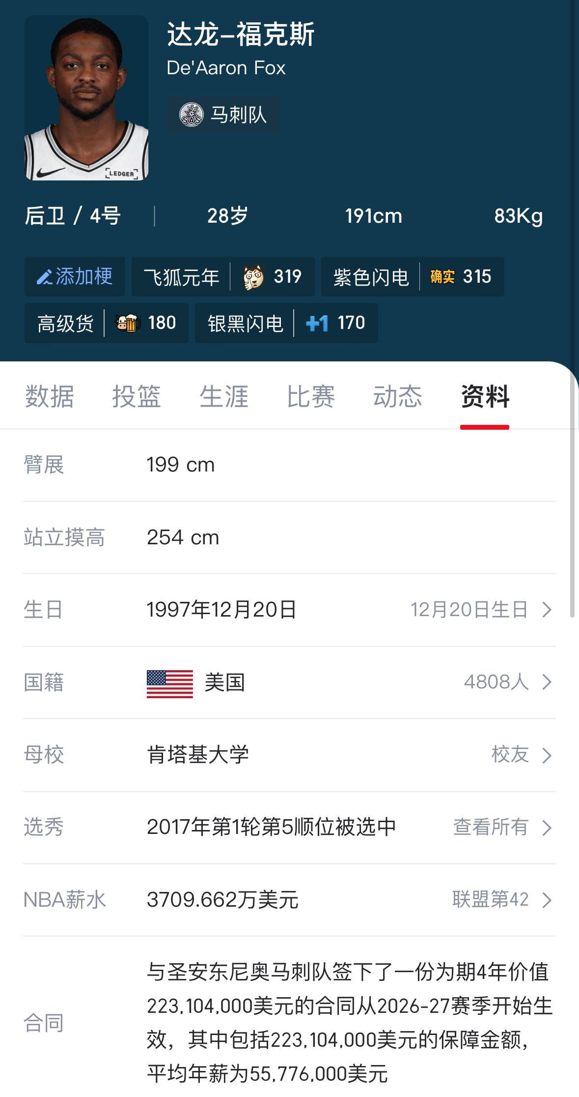 4年2.2亿明年开始生效文班也有自己的福要享。森林狼vs马刺