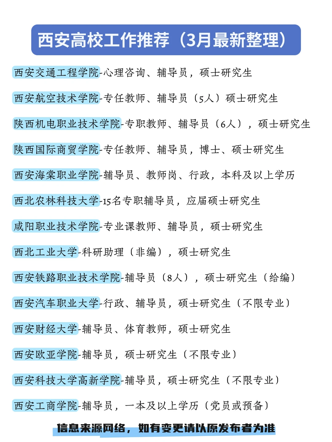 3月西安高校工作汇总📝 不限专业！速投！