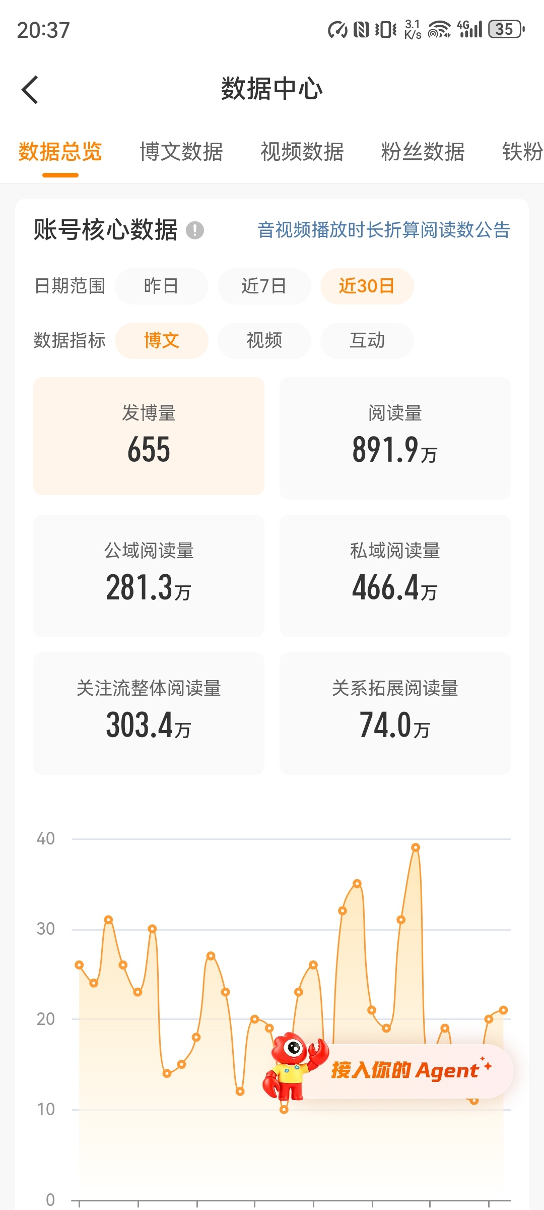 大眼你就这么逼迫我做红v是吗，可是真的好累啊做不动