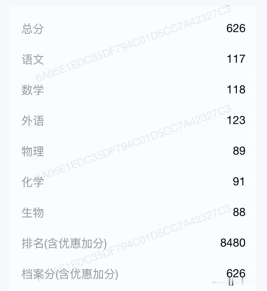 湖南物理类626分，想上985学校，怎么填志愿好？