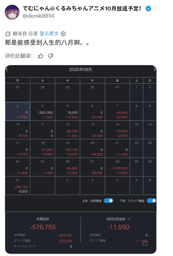 这是《FX战士久留美》漫画作者的8月投资日历[允悲] ​​​