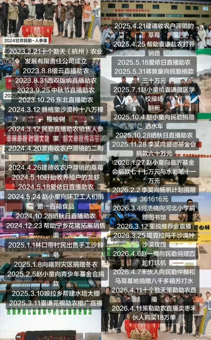 十个勤天到底瞒着大家干了多少事 谁能想到十个勤天竟默默做了这么多！从助力新疆和田