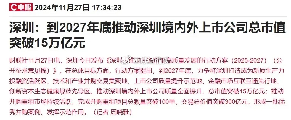 A股放量上涨突破3300点 牛市将要来袭的信号，短期内，散户守好自己手中的筹码！