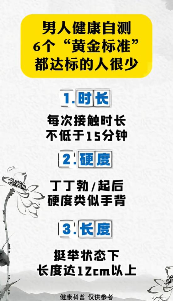 如何客观看待男性功能状态？六项参考指标了解一下