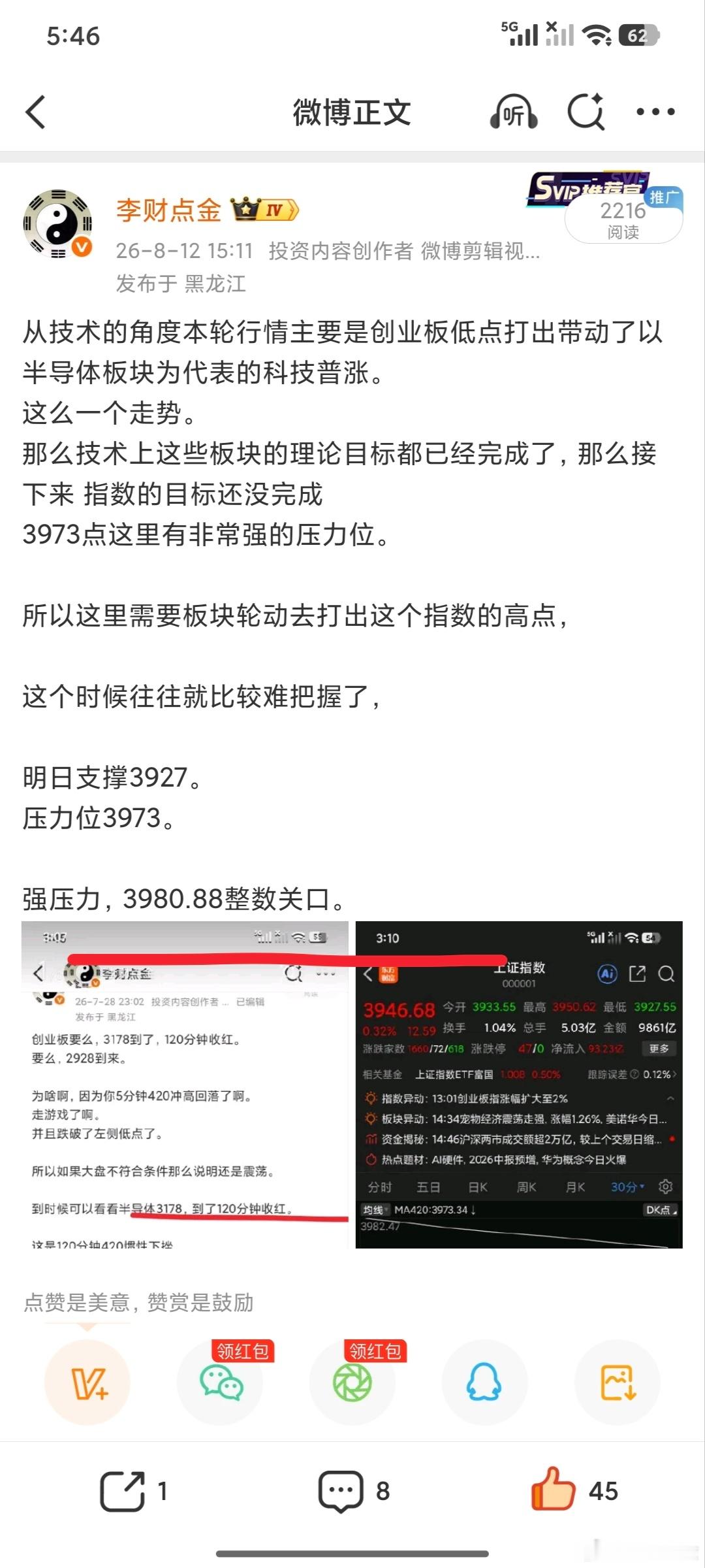 我如果是主力我就跳空高开突破3980.88，让踏空的兄弟们在追进去。一根大阳线千