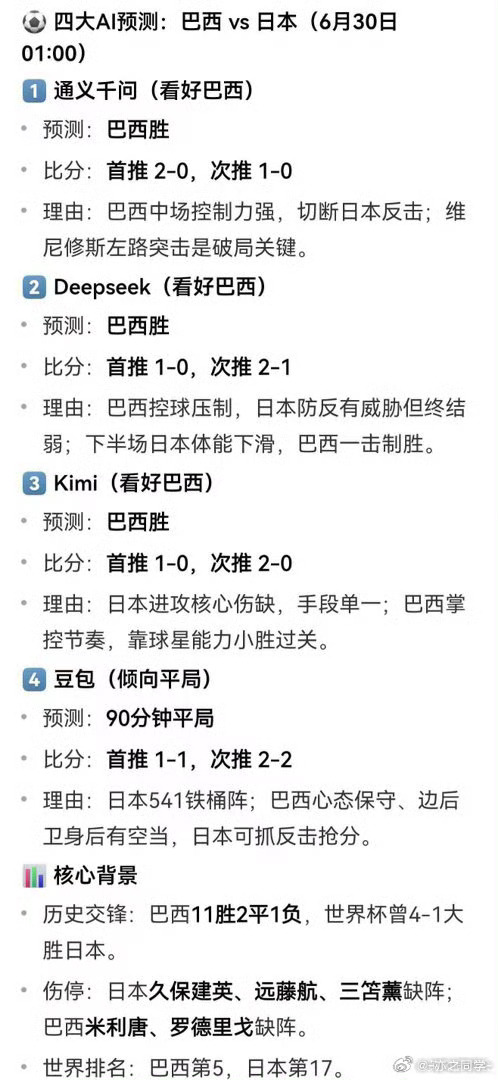 巴西若输日本将创36年最差纪录赛前对方主教练都放出话了，今晚巴西还能让日本队在场