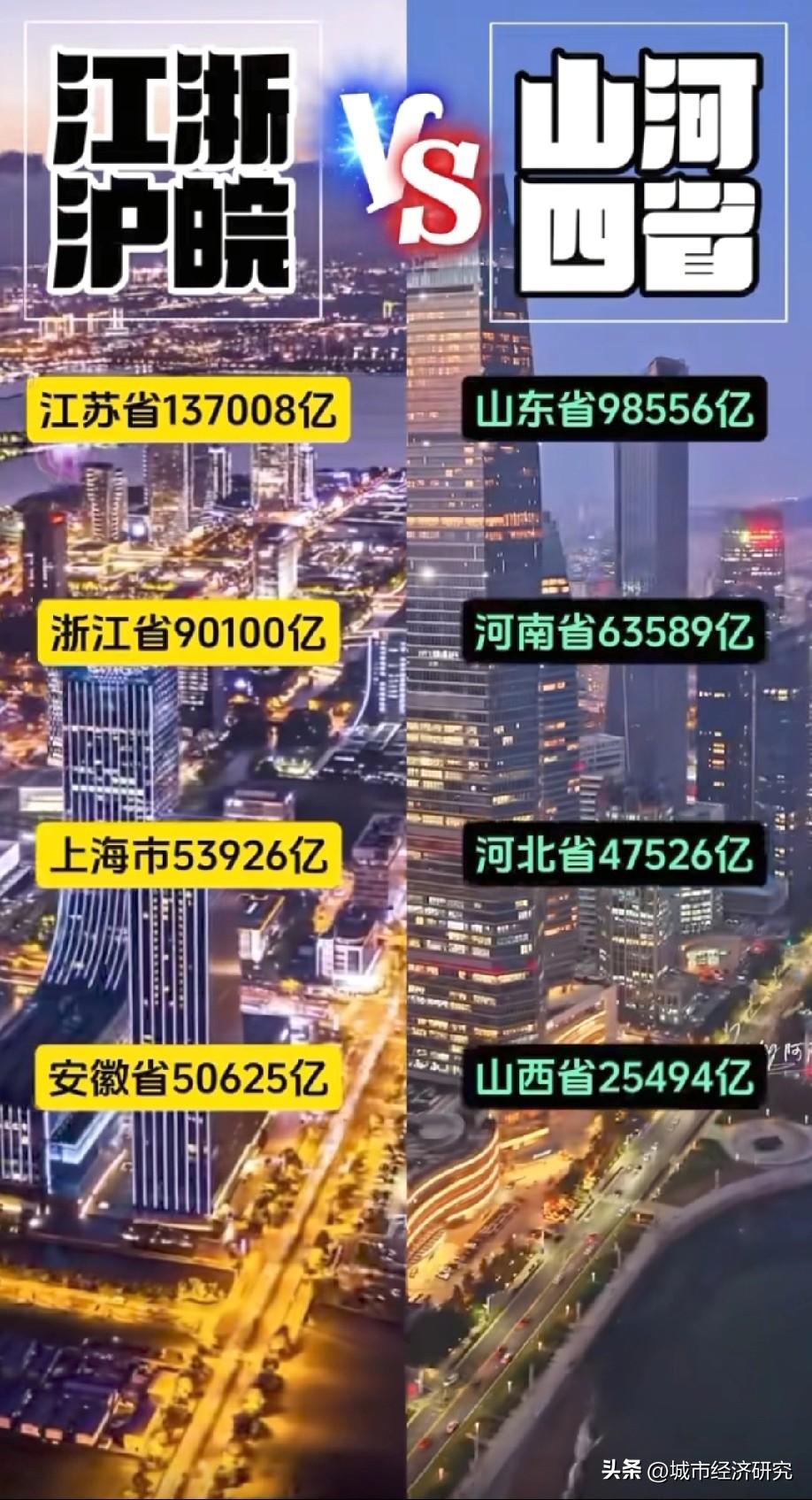 2025年江浙沪皖GDP与山河四省GDP数据对比情况，图片里属于2025年江浙沪