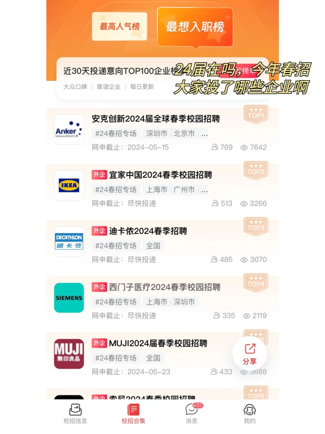 24届在吗，今年春招大家投了哪些企业啊