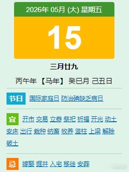大家早上好，今天是5月15日，我是谭头！1、大家活跃起来，签到点赞，一起学习；遵