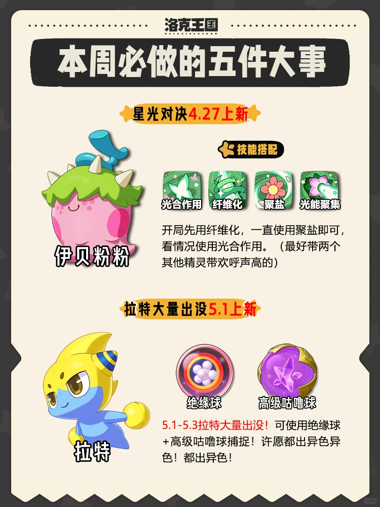 盘点洛克王国世界4.27-5.3必做的五件大事