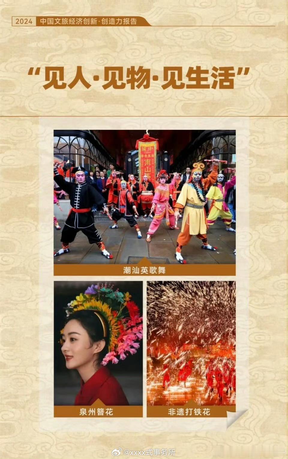 由赵丽颖带火的泉州簪花，入选《2024中国文旅经济创新·创造力报告》这个影响力长