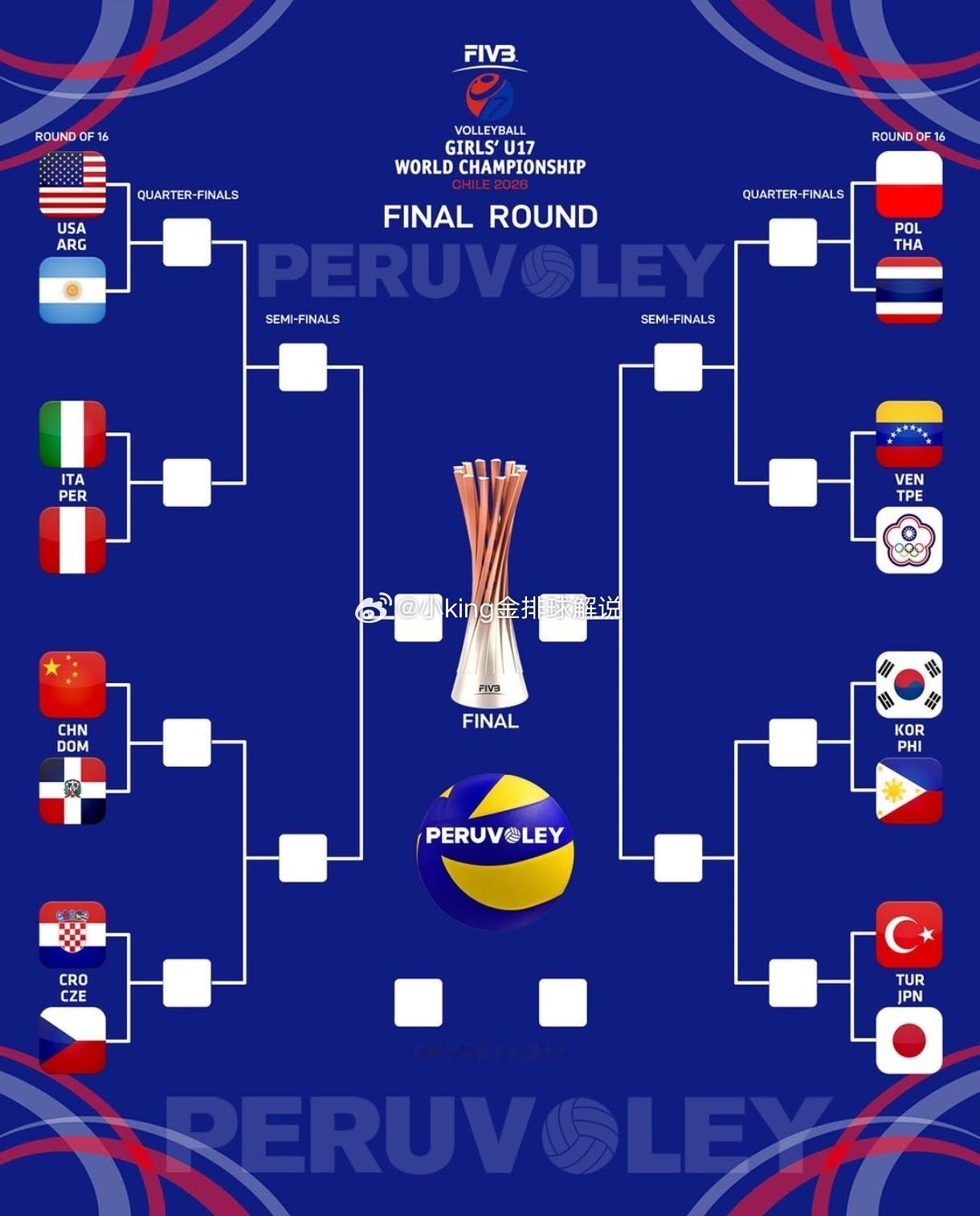 中国女排U17女排明晨5:00的1/8🆚多米尼加，然后，1/4决赛对手是克罗地