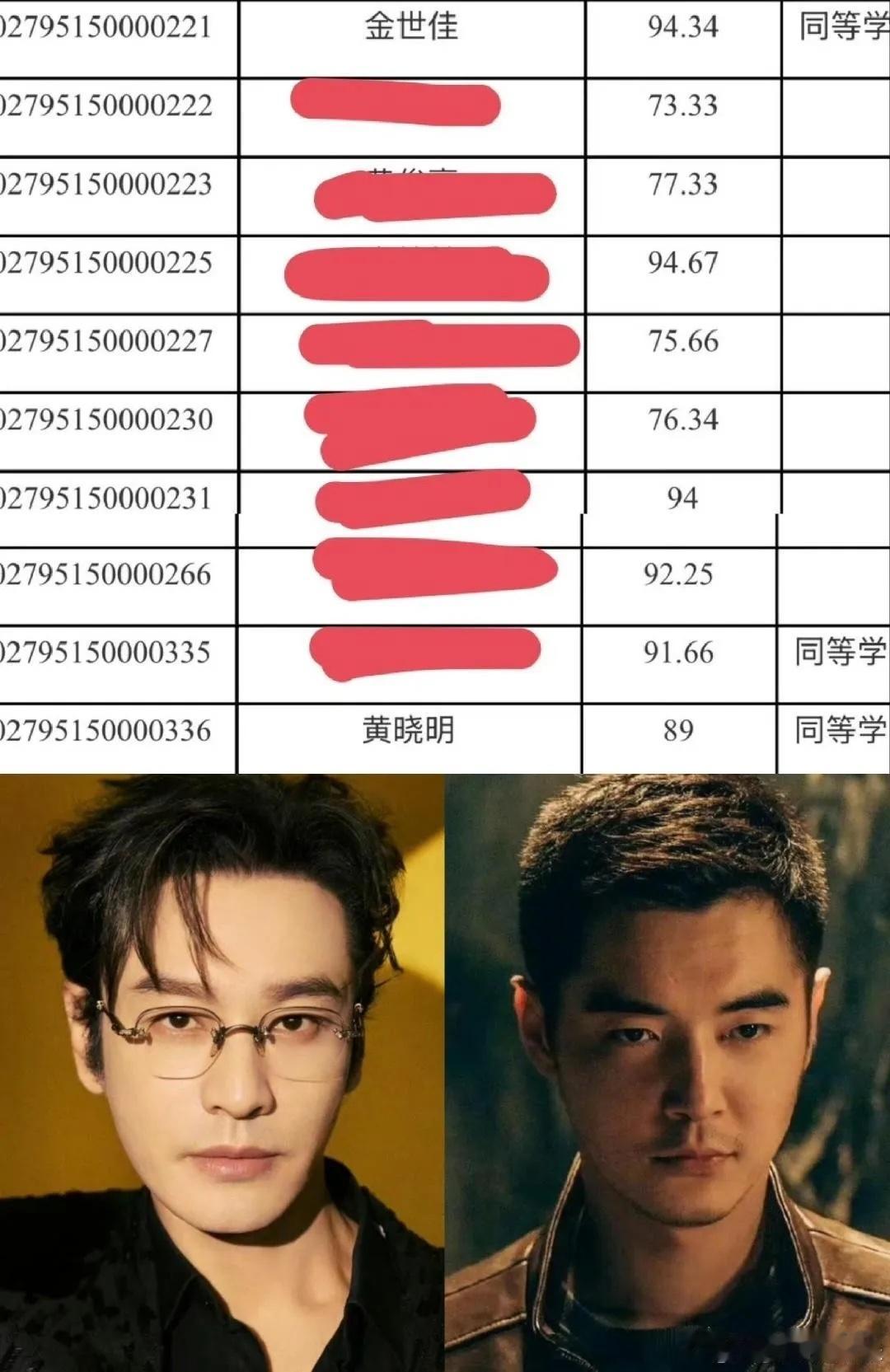 林更新的含金量还在上升我有预感内娱明星的文化水平要大幅度提高了。活到老学到老，林