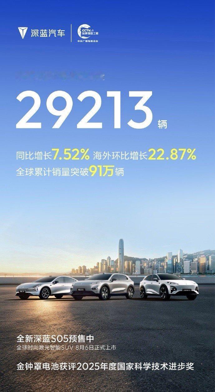 深蓝7月销量2.9万台，同比环比双增！深蓝