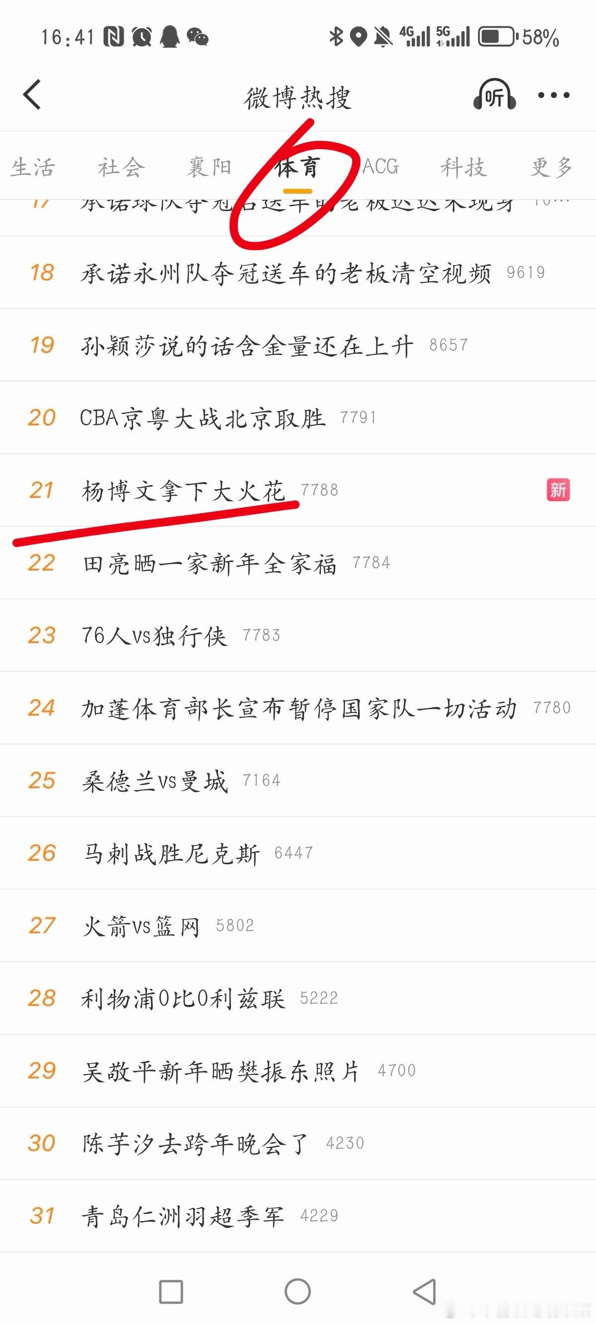 tg 杨博文勇闯体育区 