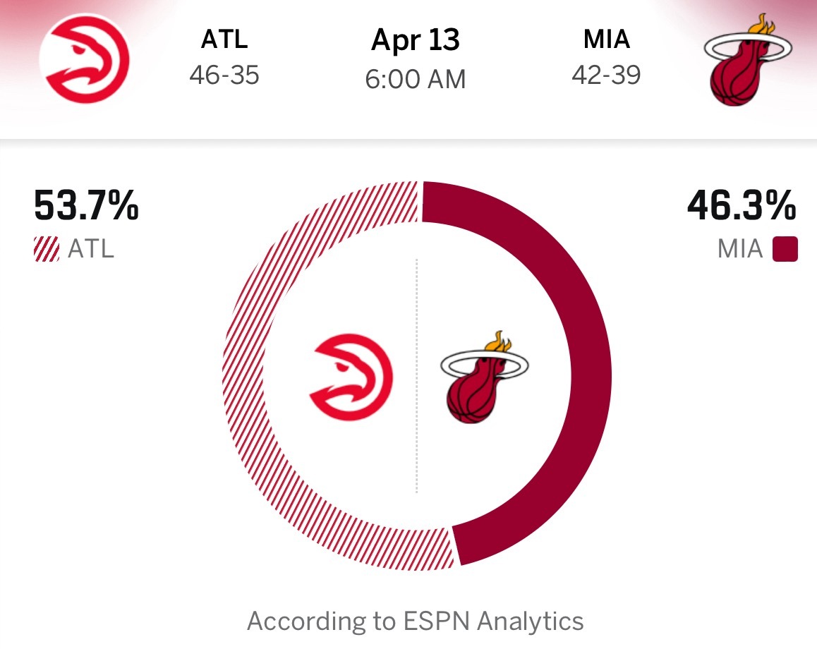 纽约正式锁定东部三号种子。现在将静待首轮对手出炉——对阵猛龙还是老鹰。这将取决于